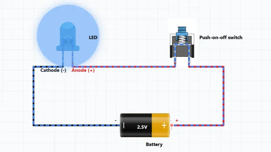 Push on push off switch